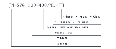 JIADUN-SVG靜止無功發生器